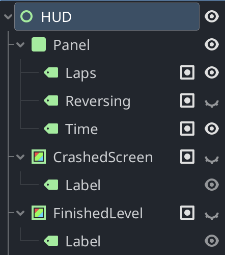 HUDFileStructure