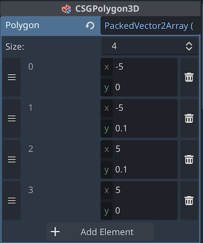 PackedVector2Array's specific points