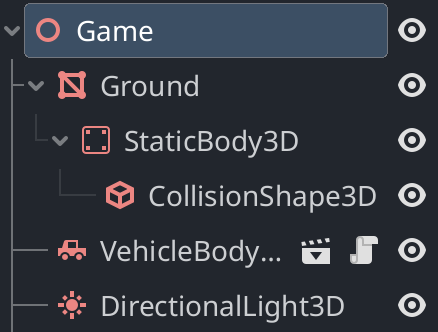 File structure for the world with light
