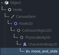 move_and_slide() inheritance path